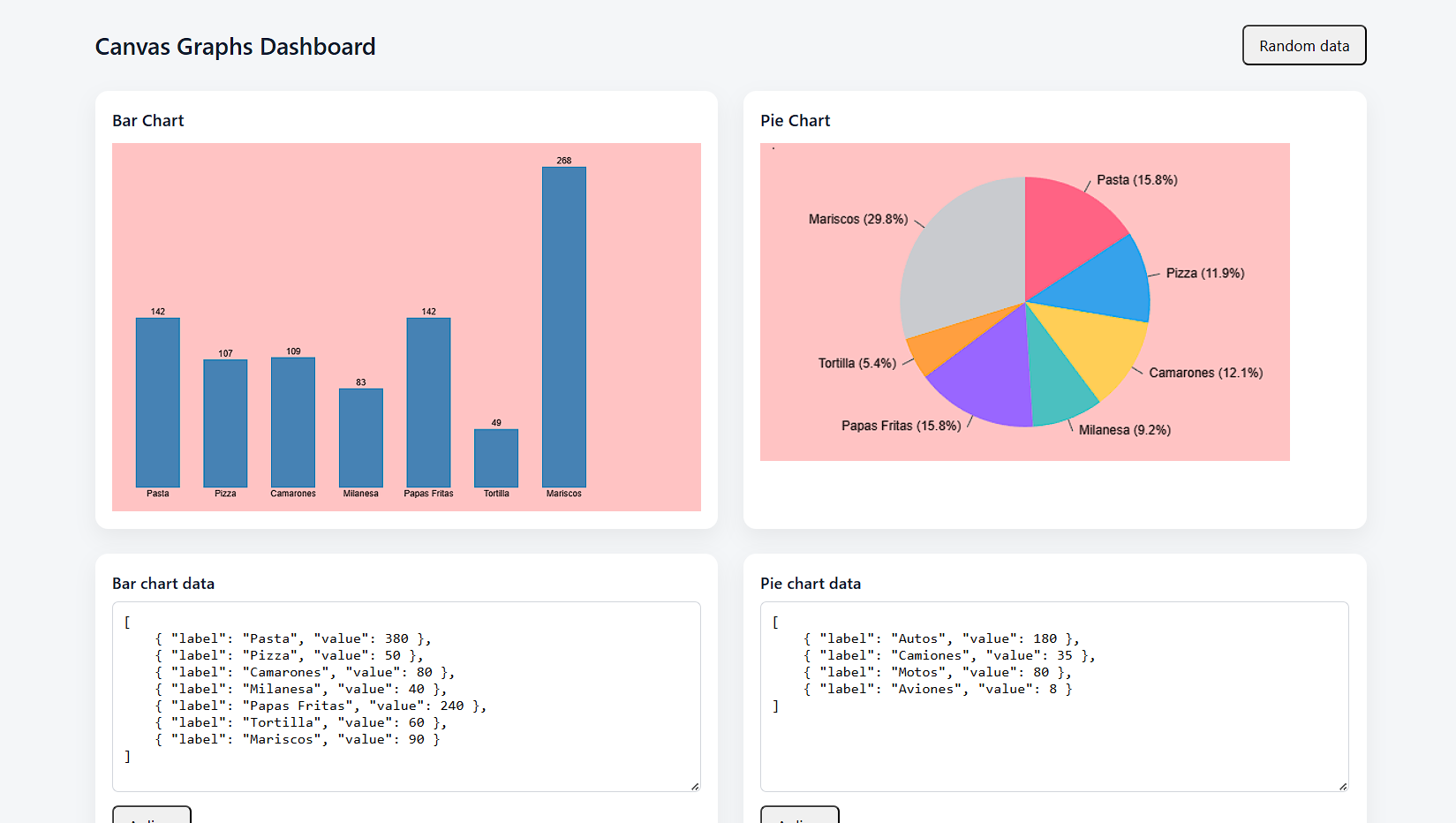 Previsualización del sitio Canvas Graphs